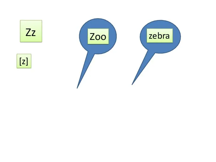 Zz Zoo [z] zebra