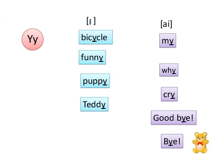Yy my bicycle why funny cry puppy Good bye! Bye! [ ] [ai] Teddy