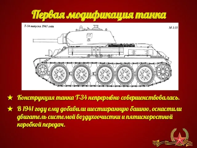 Первая модификация танка Конструкция танка Т-34 непрерывно совершенствовалась. В 1941