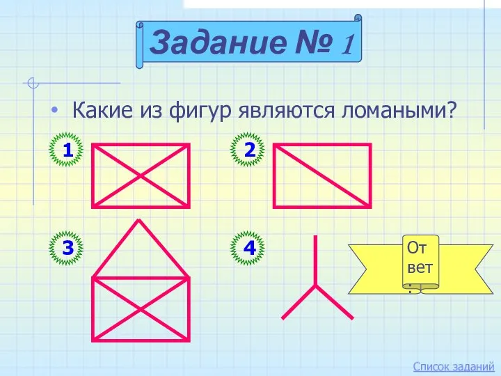 Ответ: Какие из фигур являются ломаными? Задание № 1 1 4 3 2 Список заданий