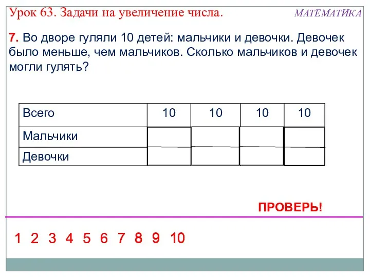 МАТЕМАТИКА 7. Во дворе гуляли 10 детей: мальчики и девочки.