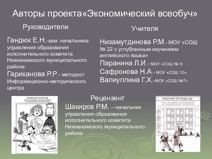 Авторы проекта«Экономический всеобуч» Руководители Учителя Гандюк Е.Н.-зам. начальника управления образования