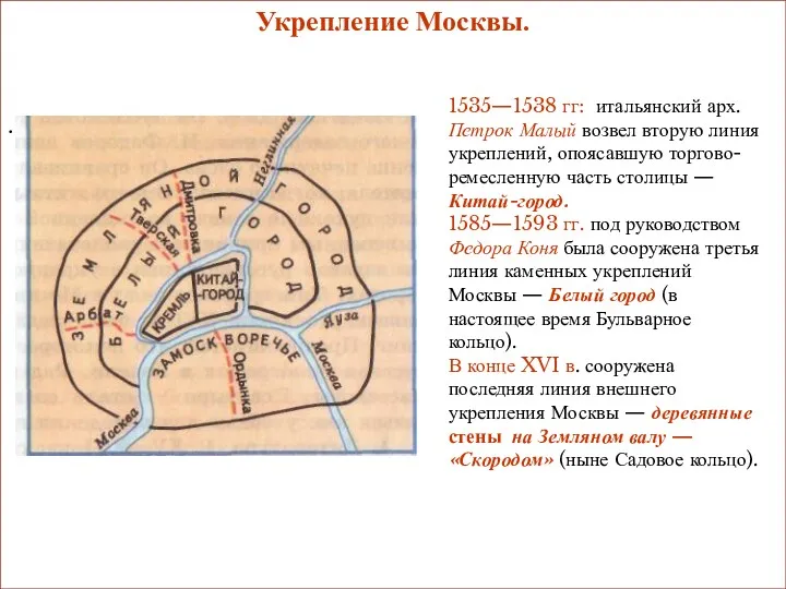 Куляшова И.П. 2007 г Укрепление Москвы. . 1535—1538 гг: итальянский