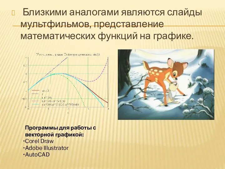 Близкими аналогами являются слайды мультфильмов, представление математических функций на графике.
