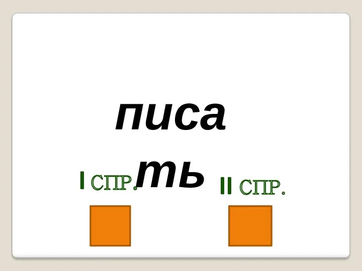 писать I спр. II спр.