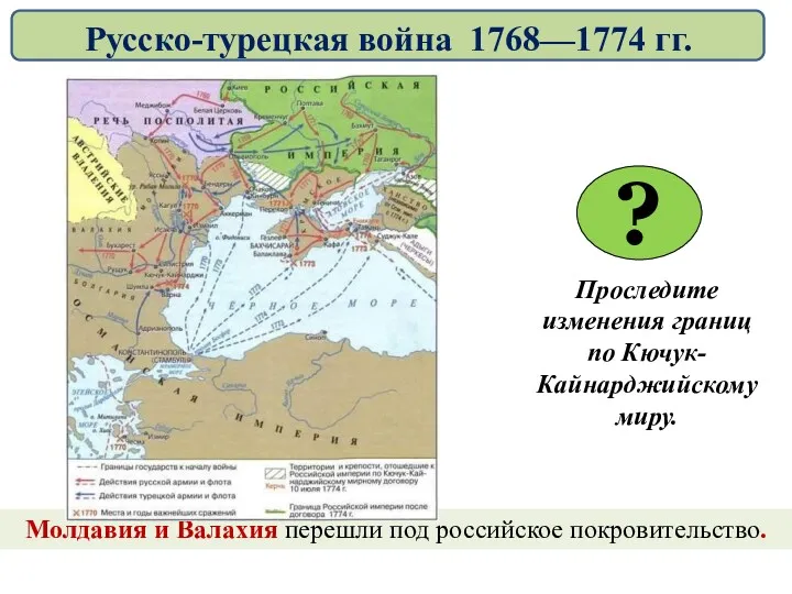 Проследите изменения границ по Кючук-Кайнарджийскому миру. ? Молдавия и Валахия