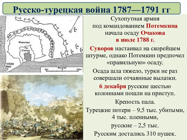 Сухопутная армия под командованием Потемкина начала осаду Очакова в июле