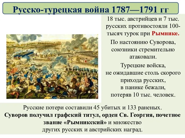 18 тыс. австрийцев и 7 тыс. русских противостояли 100-тысяч турок