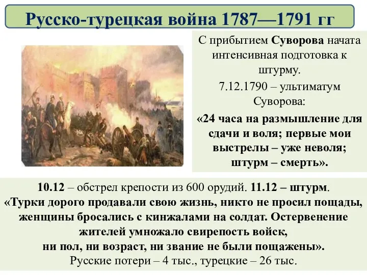 С прибытием Суворова начата интенсивная подготовка к штурму. 7.12.1790 –