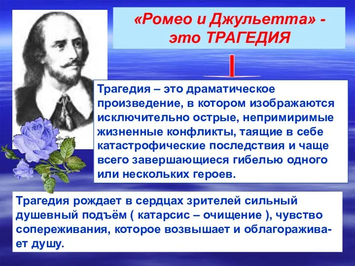 «Ромео и Джульетта» - это ТРАГЕДИЯ Трагедия – это драматическое