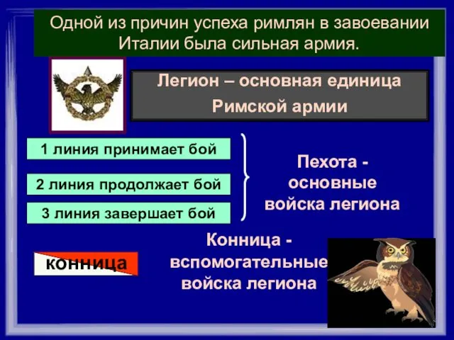 3. Римская армия Легион – основная единица Римской армии 1