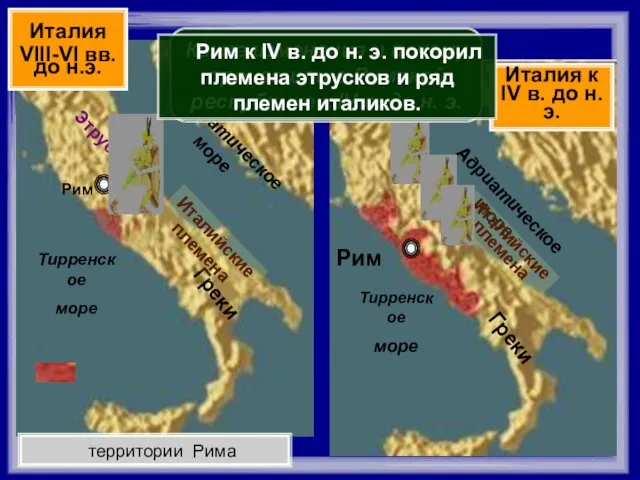 Италийские племена Этруски Италийские племена Какие изменения и почему произошли