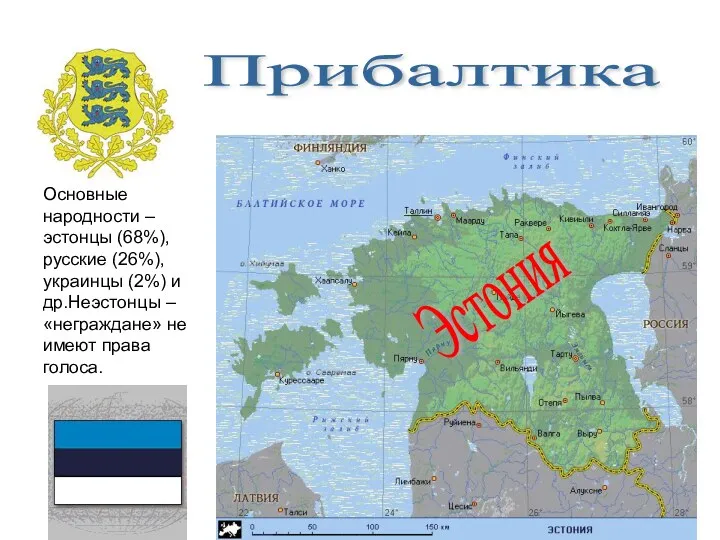 Эстония Основные народности – эстонцы (68%), русские (26%), украинцы (2%) и др.Неэстонцы –