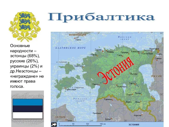 Эстония Основные народности – эстонцы (68%), русские (26%), украинцы (2%)