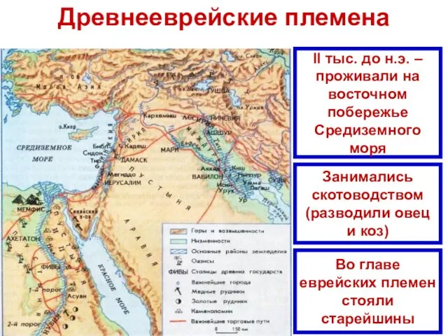 Древнееврейские племена II тыс. до н.э. – проживали на восточном