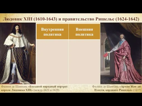 Людовик XIII (1610-1643) и правительство Ришелье (1624-1642) Филипп де Шампань