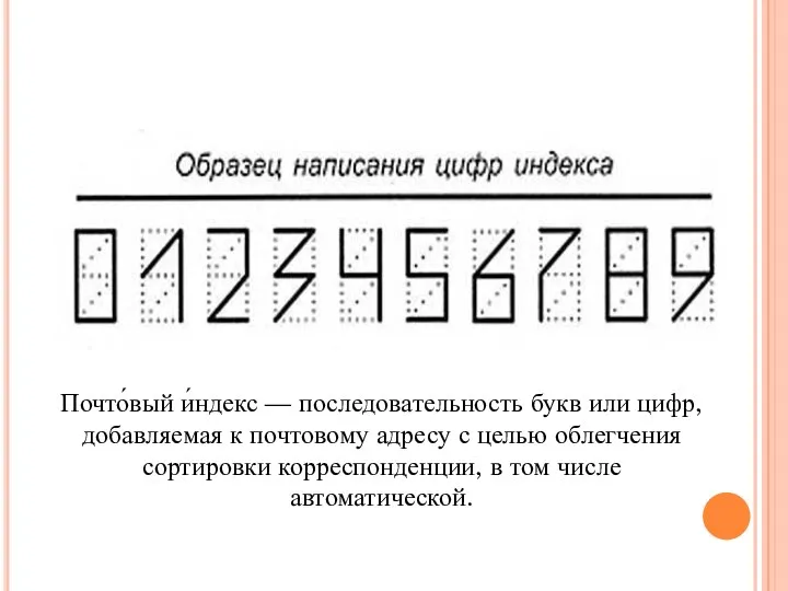 Почто́вый и́ндекс — последовательность букв или цифр, добавляемая к почтовому