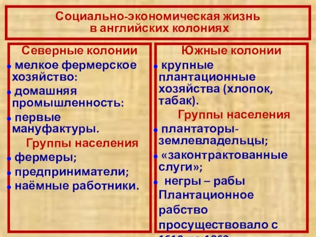 Северные колонии мелкое фермерское хозяйство: домашняя промышленность: первые мануфактуры. Группы