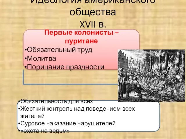 Идеология американского общества XVII в. Первые колонисты – пуритане Обязательный