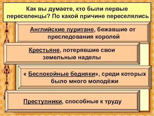 Как вы думаете, кто были первые переселенцы? По какой причине