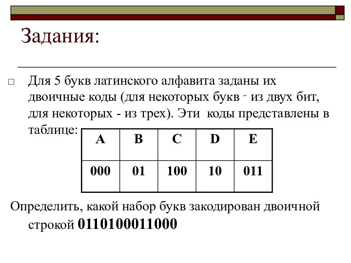 Задания: Для 5 букв латинского алфавита заданы их двоичные коды