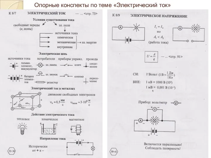 Опорные конспекты по теме «Электрический ток»