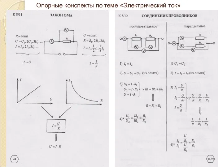 Опорные конспекты по теме «Электрический ток»