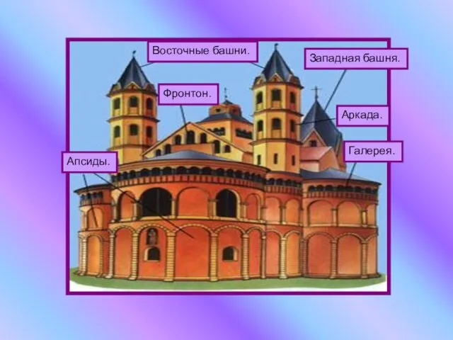 Восточные башни. Фронтон. Западная башня. Аркада. Галерея. Апсиды.