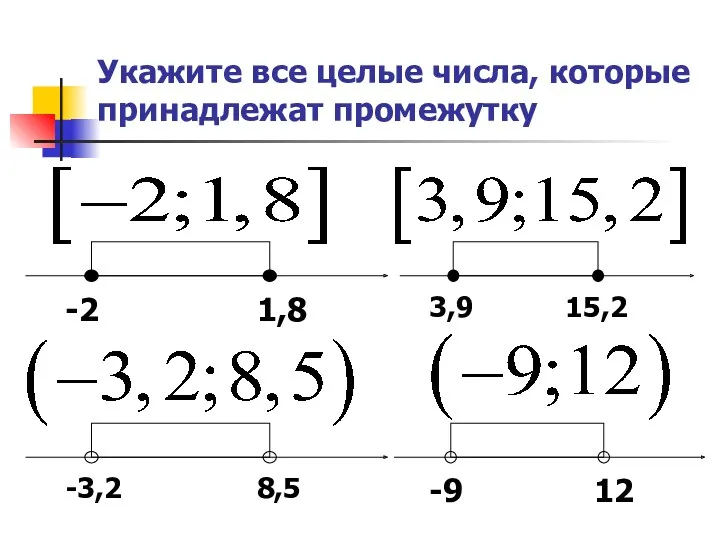 Укажите все целые числа, которые принадлежат промежутку