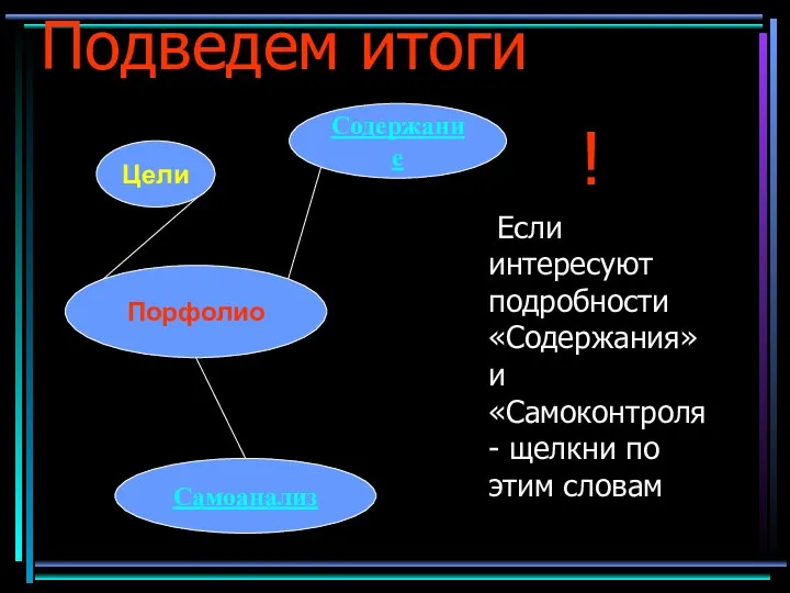 Подведем итоги ! Если интересуют подробности «Содержания» и «Самоконтроля -