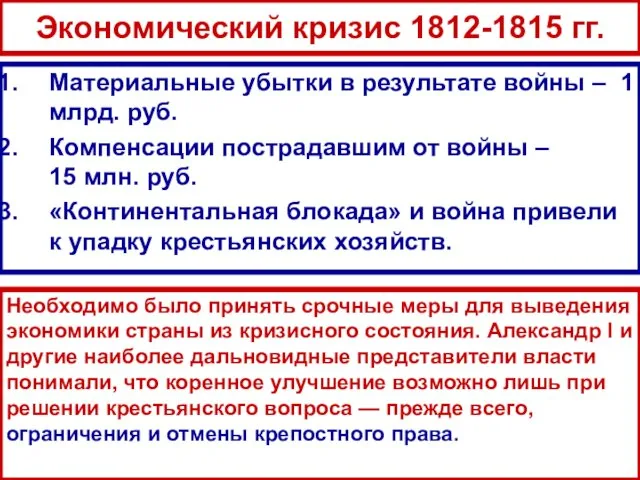 Экономический кризис 1812-1815 гг. Материальные убытки в результате войны –