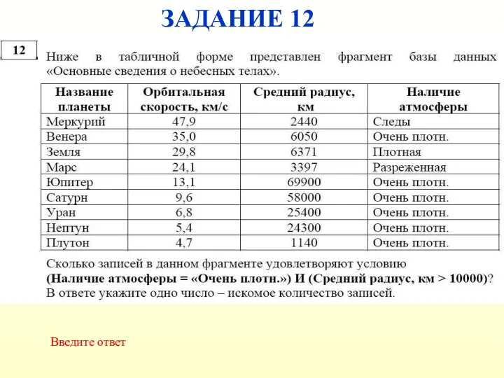 ЗАДАНИЕ 12 Введите ответ