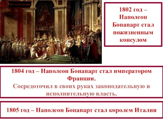 1802 год – Наполеон Бонапарт стал пожизненным консулом 1804 год – Наполеон Бонапарт