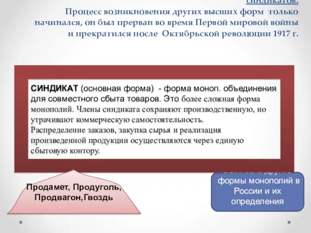 В начале XX в. в России было 30 монополий, в