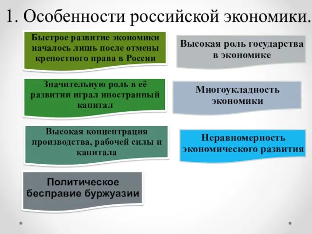 1. Особенности российской экономики.