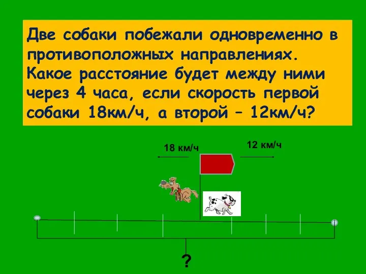 Две собаки побежали одновременно в противоположных направлениях. Какое расстояние будет