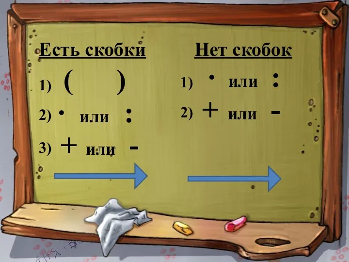 Есть скобки Нет скобок 1) 2) 3) 1) 2) (