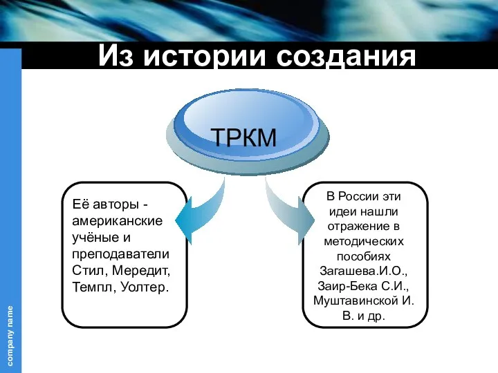 Из истории создания Её авторы - американские учёные и преподаватели