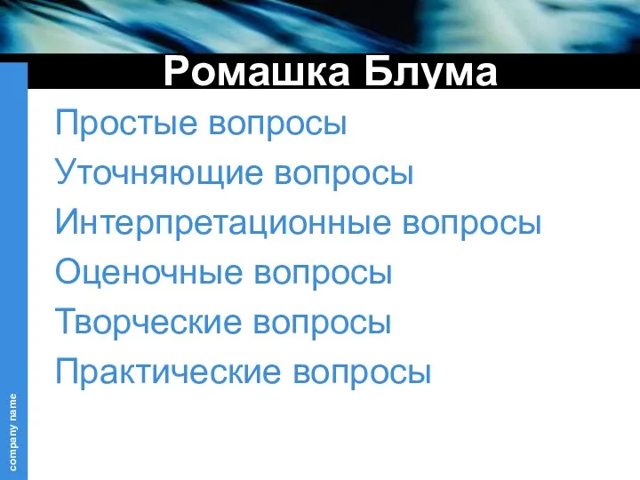 Ромашка Блума Простые вопросы Уточняющие вопросы Интерпретационные вопросы Оценочные вопросы Творческие вопросы Практические вопросы