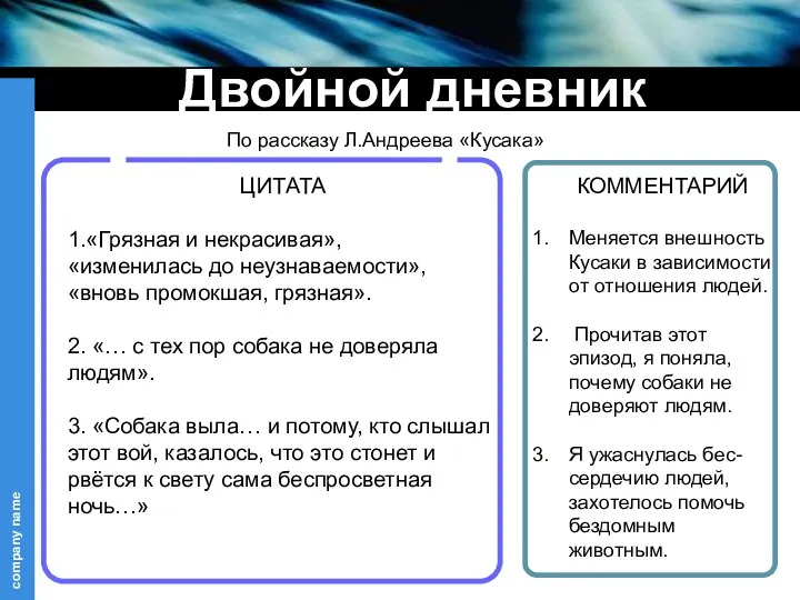 Двойной дневник По рассказу Л.Андреева «Кусака» КОММЕНТАРИЙ Меняется внешность Кусаки