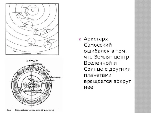 Аристарх Самосский ошибался в том, что Земля- центр Вселенной и