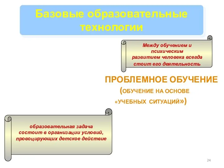 ПРОБЛЕМНОЕ ОБУЧЕНИЕ (ОБУЧЕНИЕ НА ОСНОВЕ «УЧЕБНЫХ СИТУАЦИЙ») Базовые образовательные технологии