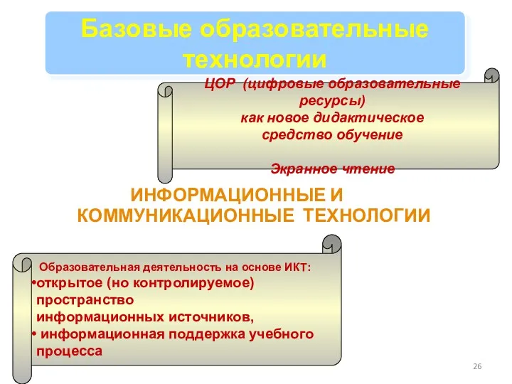 ИНФОРМАЦИОННЫЕ И КОММУНИКАЦИОННЫЕ ТЕХНОЛОГИИ Базовые образовательные технологии ЦОР (цифровые образовательные