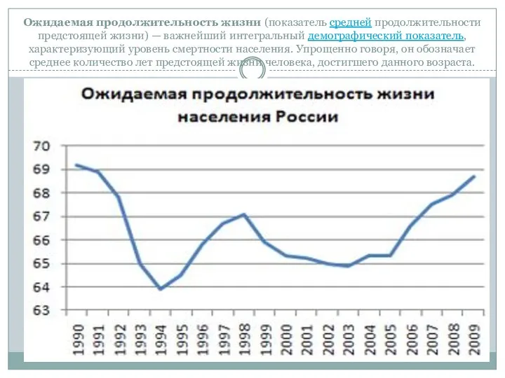 Ожидаемая продолжительность жизни (показатель средней продолжительности предстоящей жизни) — важнейший