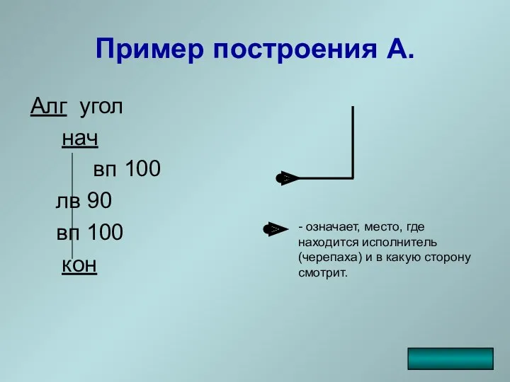 Пример построения А. Алг угол нач вп 100 лв 90