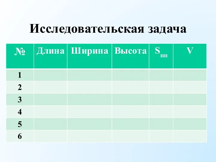 Исследовательская задача