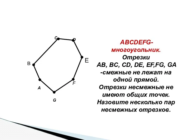 A C F G B ABCDEFG-многоугольник. Отрезки AB, BC, CD, DE, EF,FG, GA