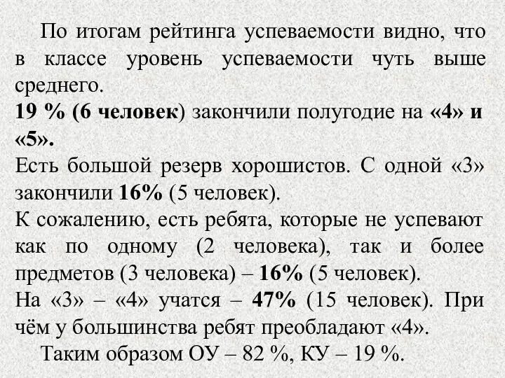 По итогам рейтинга успеваемости видно, что в классе уровень успеваемости