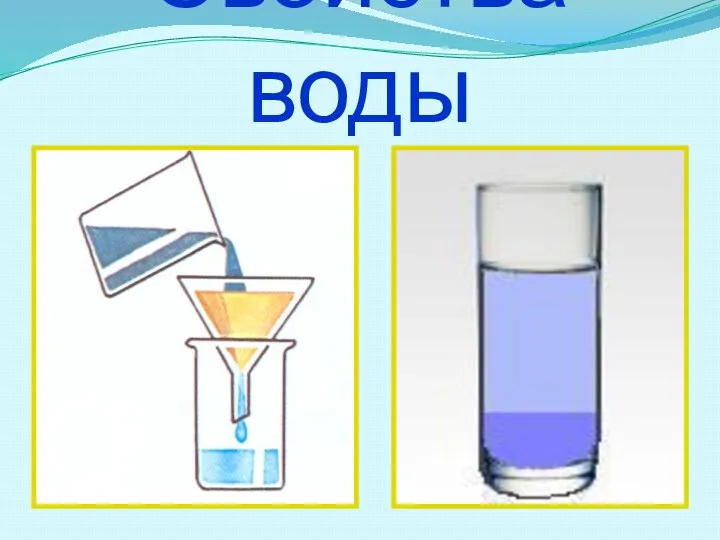 Свойства воды