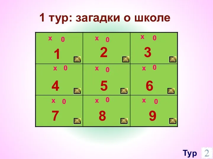 х 0 1 2 3 0 х 9 8 6